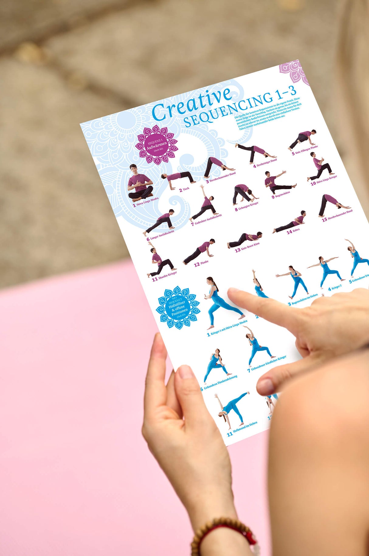 Creative Sequencing 1-3 Poster A4 - YOGISHOP