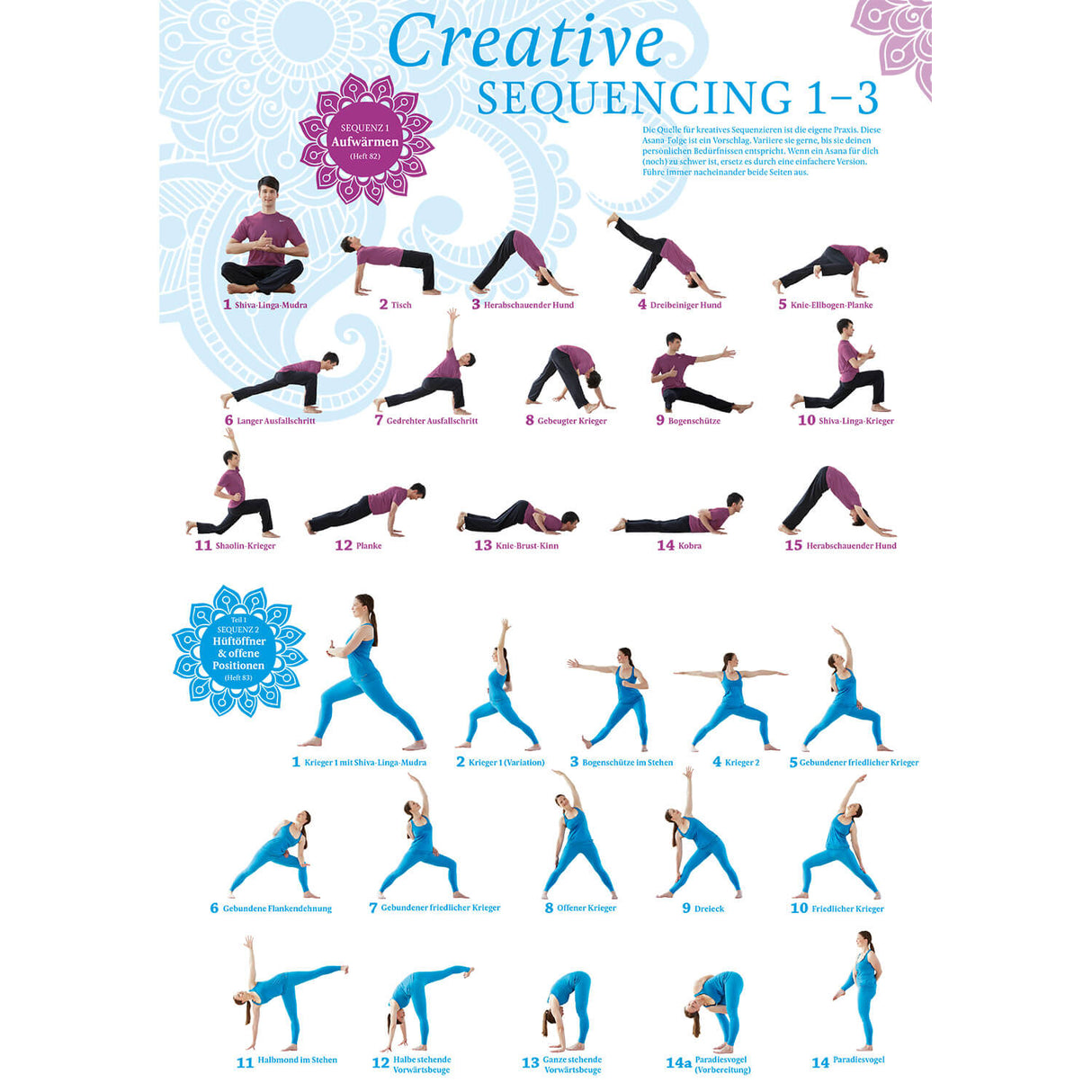 Creative Sequencing 1-3 Poster A4 - YOGISHOP