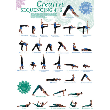 Creative Sequencing 4-6 Poster A4 - YOGISHOP