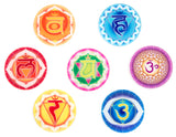 Chakra-Glasuntersetzer - YOGISHOP