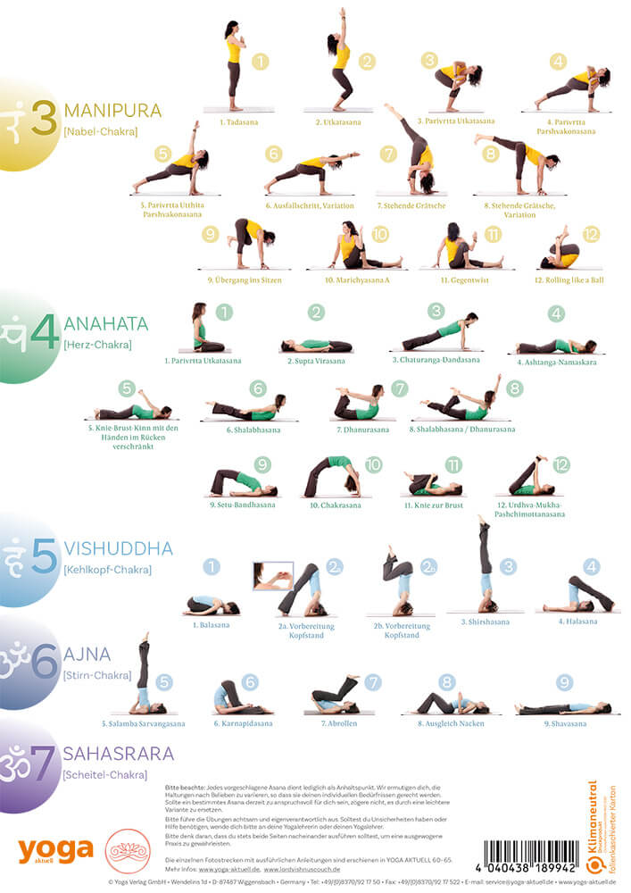 Chakra-Workout Poster A4 - YOGISHOP