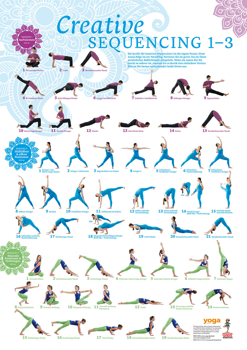 Creative Sequencing 1-3 Poster von Yoga Aktuell - YOGISHOP