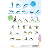Creative Sequencing 1-3 Poster A4 - YOGISHOP