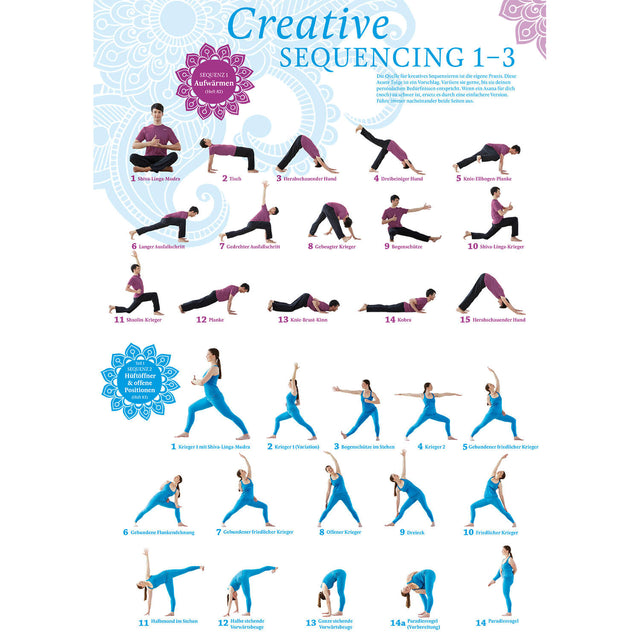 Creative Sequencing 1-3 Poster A4 - YOGISHOP