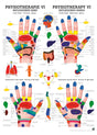 Reflexzonen Hand