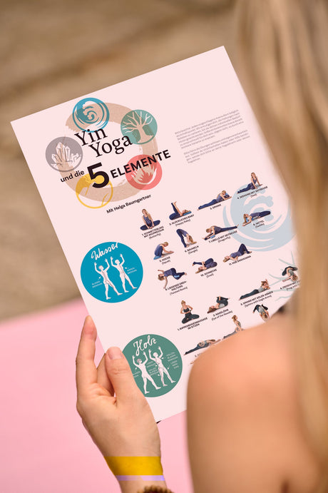 Yin Yoga mit Helga Baumgartner - Poster A4