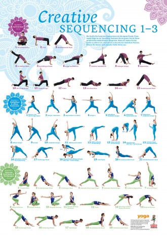 Creative Sequencing 1-3 Poster von Yoga Aktuell 